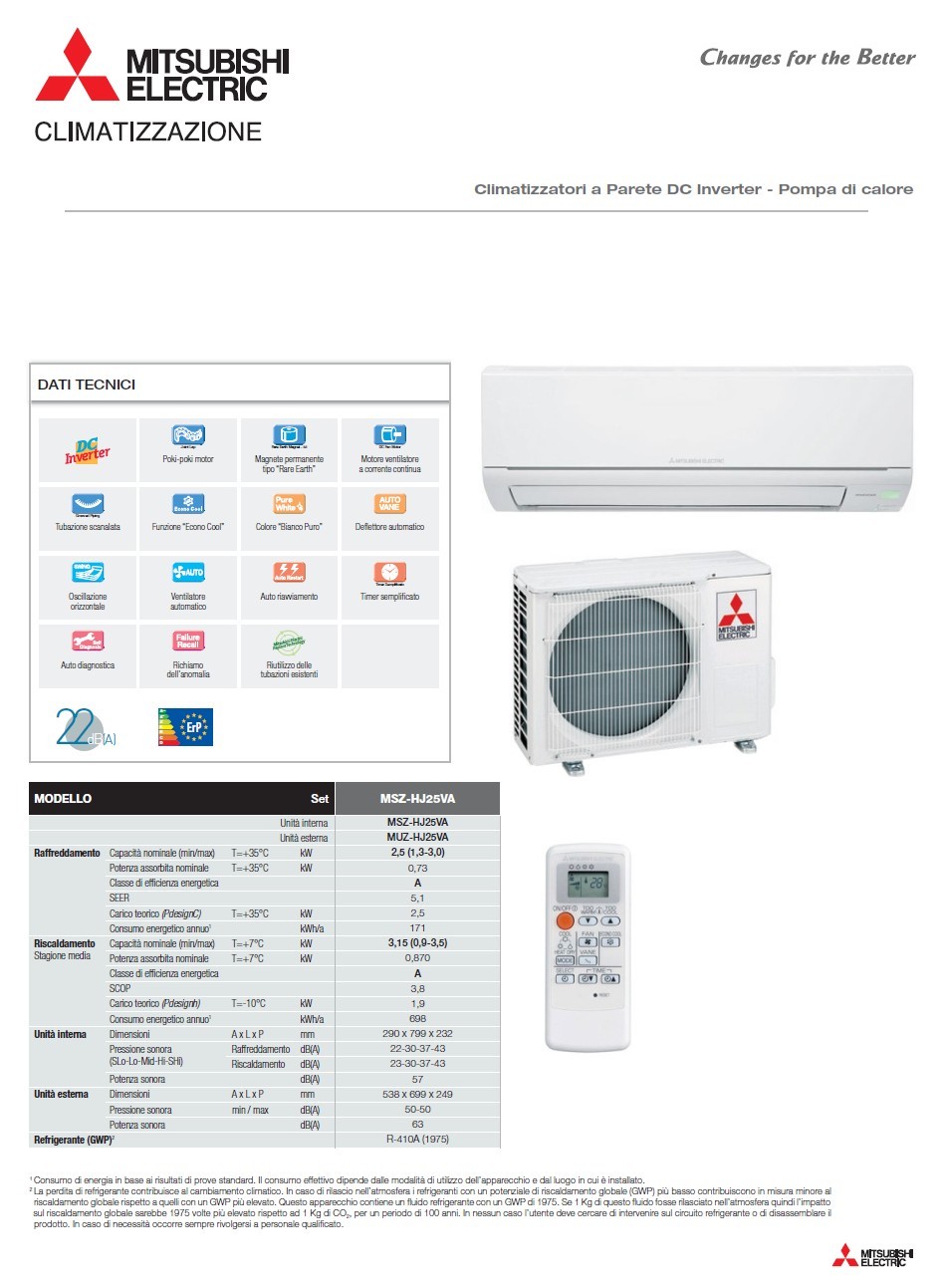 Condizionatore mitsubishi hj