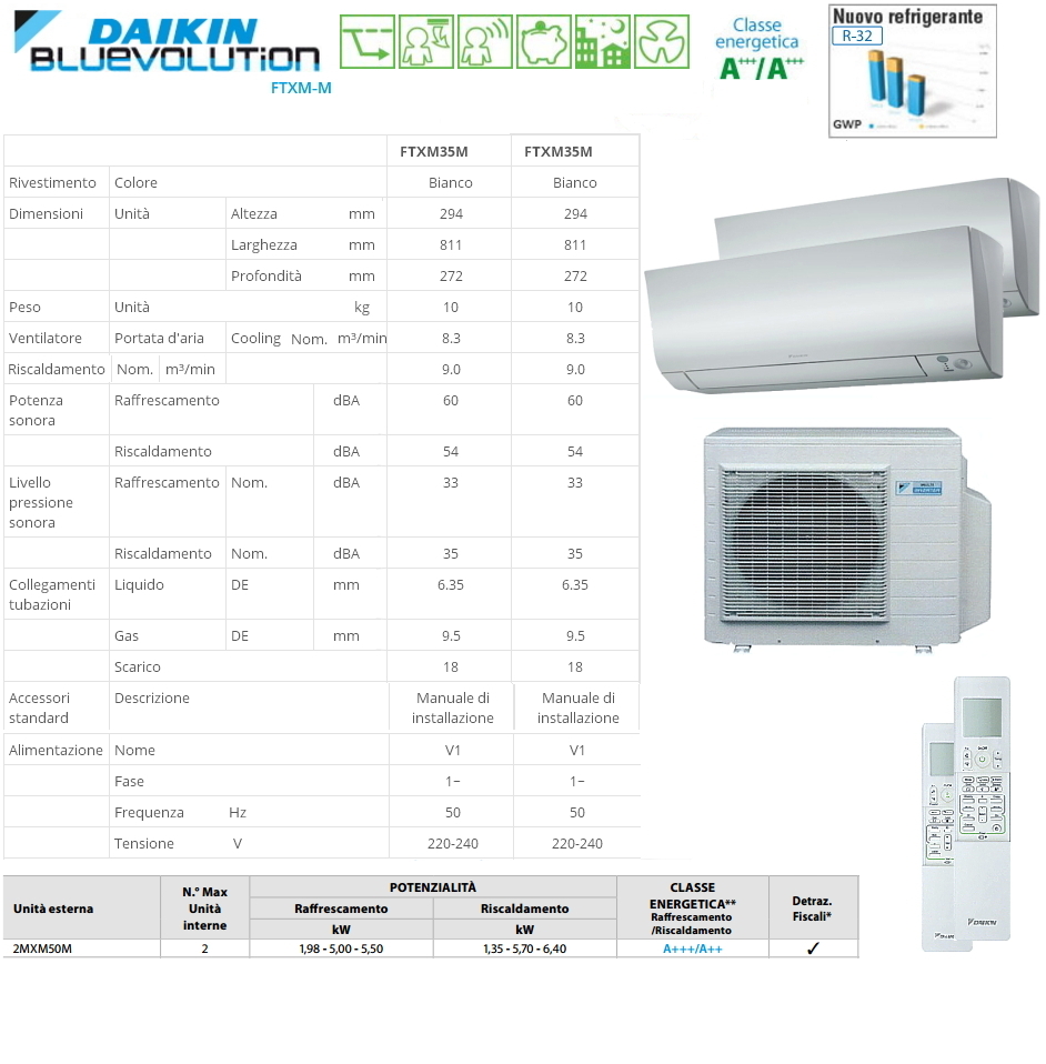 Condizionatore Daikin Serie M Dual Split Btu Inverter A