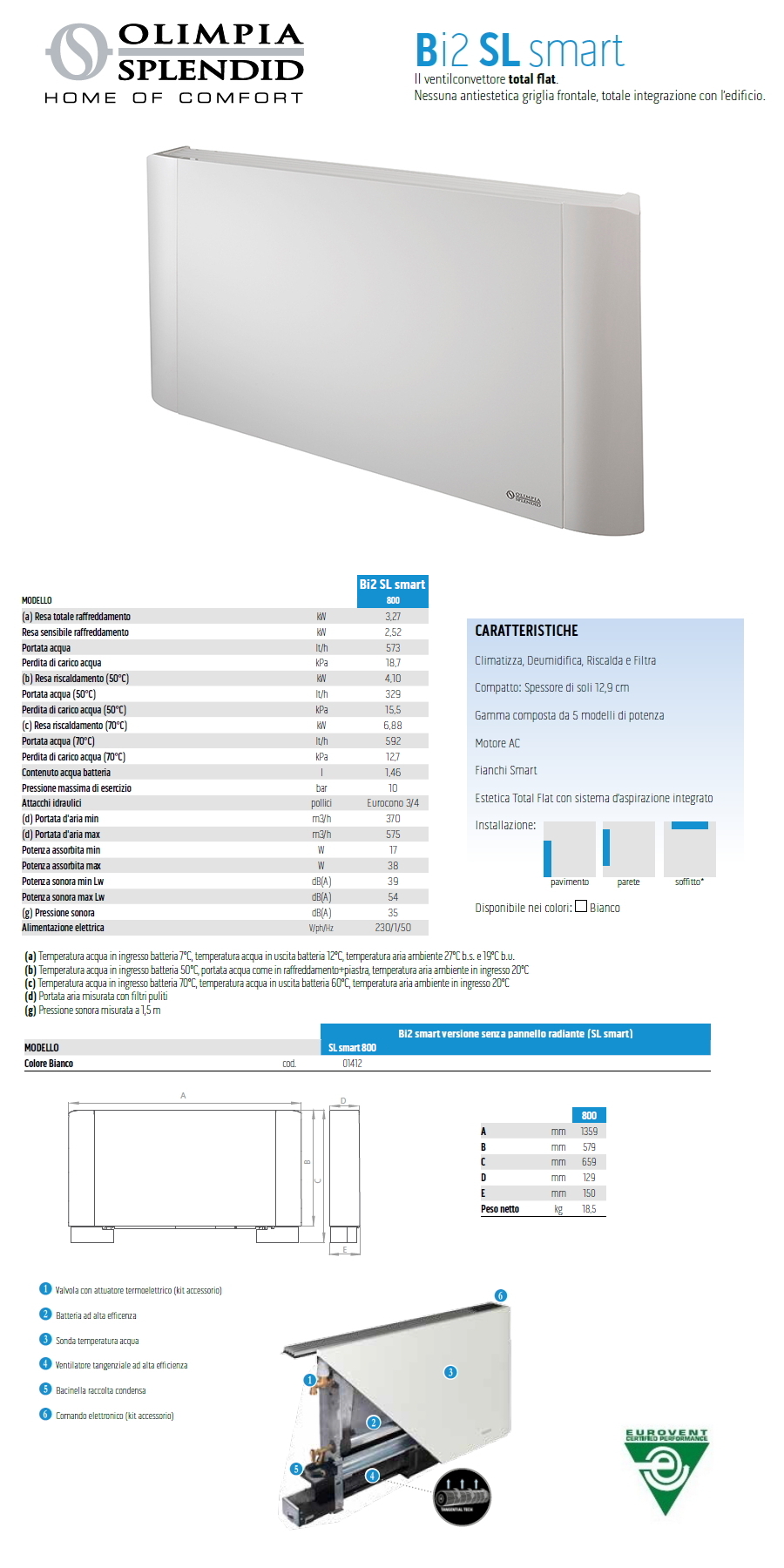 Termoconvettori Ad Acqua Scheda Tecnica.Ventilconvettore Olimpia Splendid Bi2 Sl Smart 800 B Kw 4 10 3 27 Climamarket