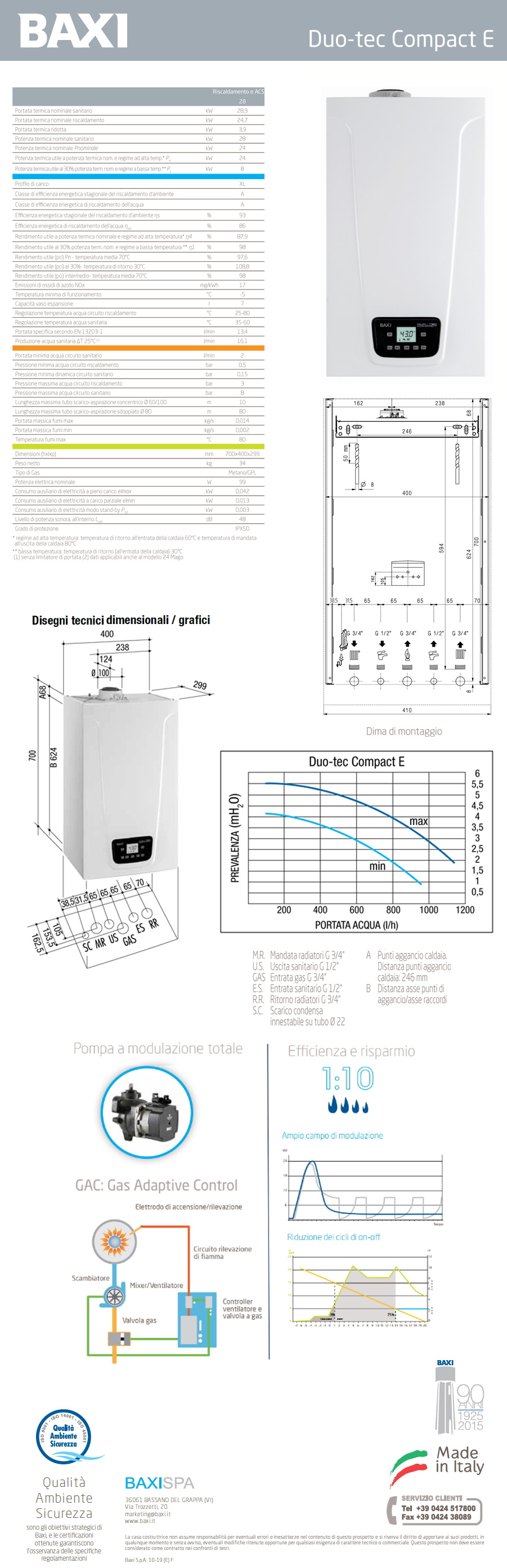 Scheda tecnica baxi