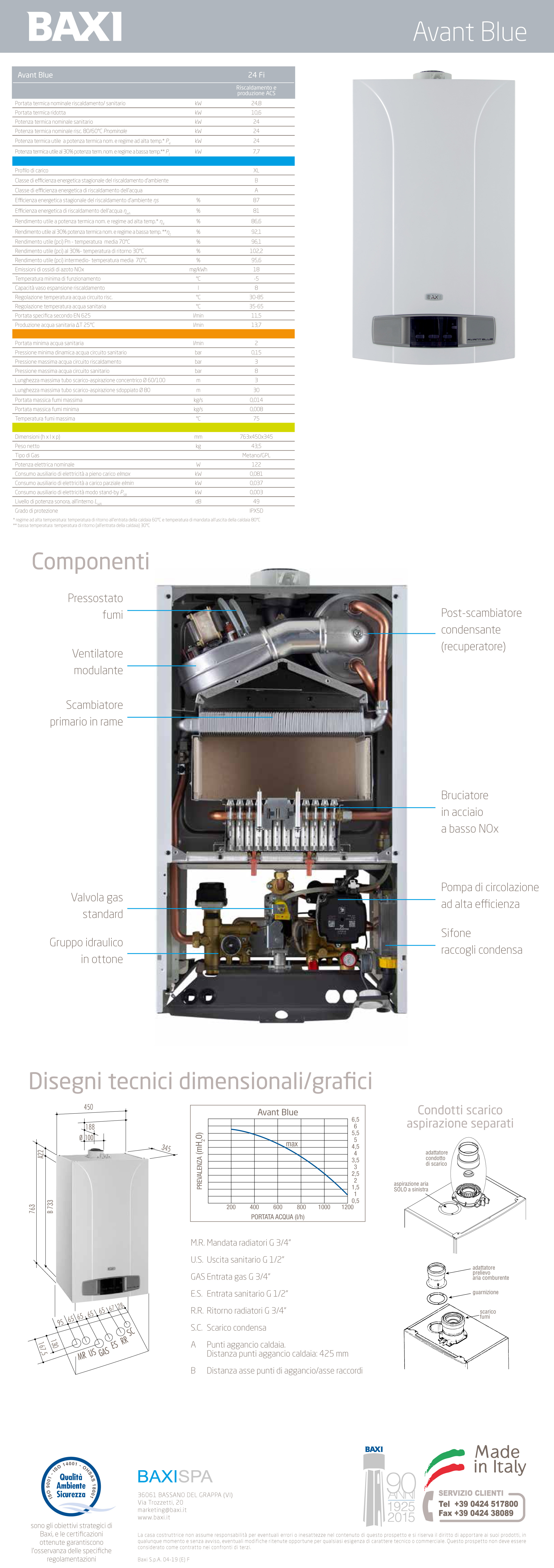 Scheda tecnica baxi