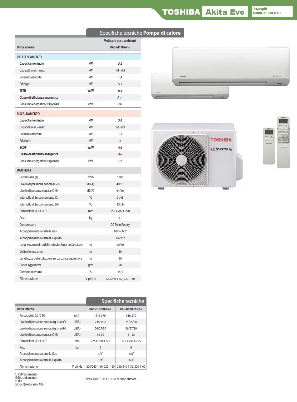 Inverter toshiba italia